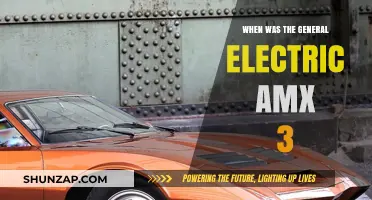 The General Electric AMX-3: A Forgotten Concept Car