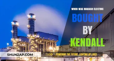Wabash Electric Acquisition: Kendall's Historic Takeover
