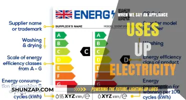 Understanding How Appliances Consume Electricity: A Comprehensive Guide