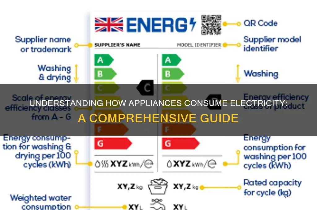 when we say an appliance uses up electricity