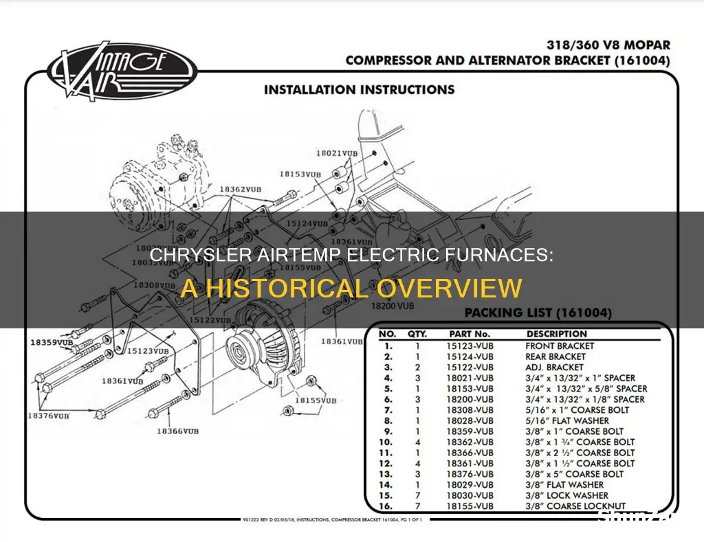 when were chrysler airtemp electric furnaces built