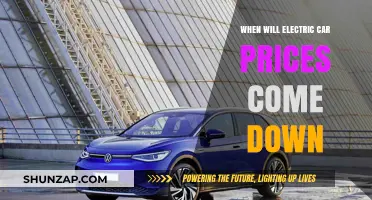 When Will Electric Car Prices Drop? A Comprehensive Analysis