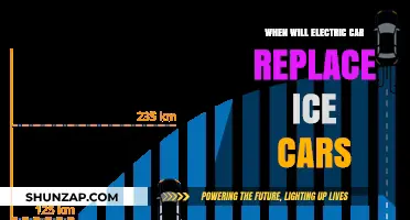 Electric Vehicles vs. ICE: The Timeline for Dominance on Roads
