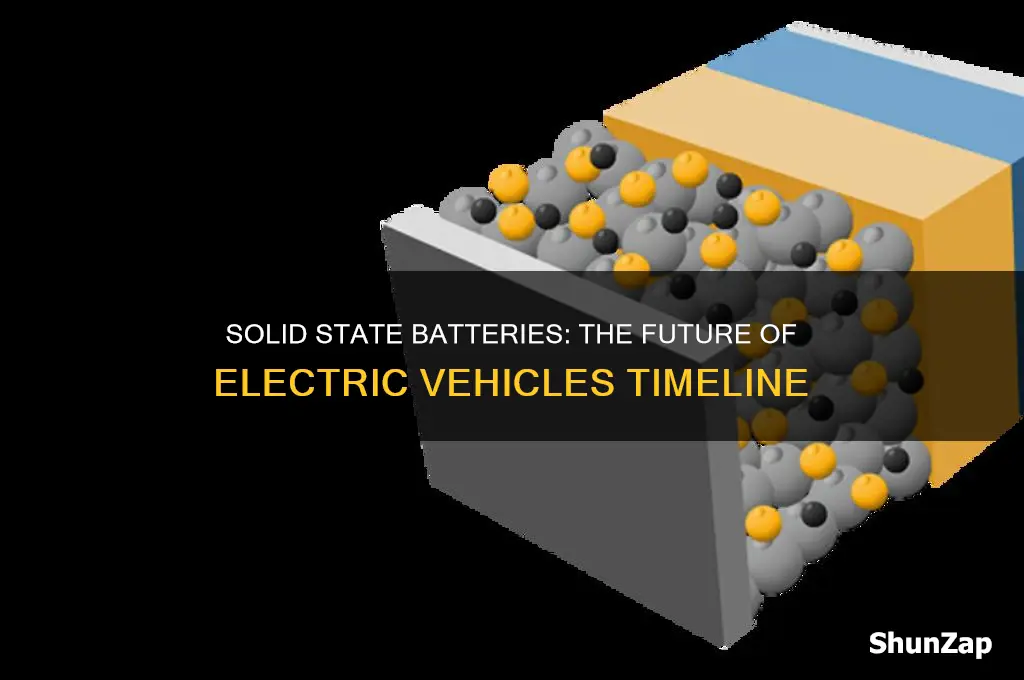when will electric cars have solid state batteries