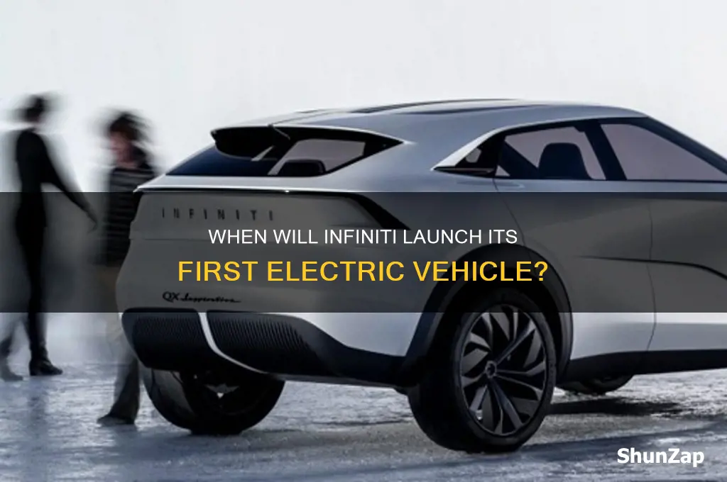 when will infiniti have an electric car