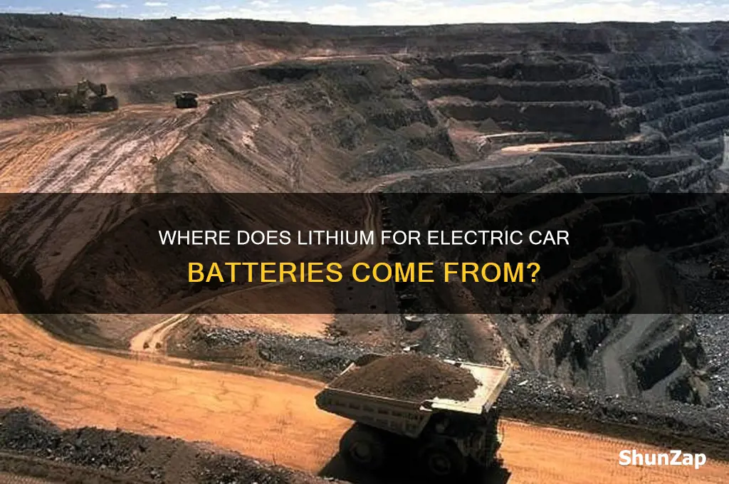 where are all the lithium come from for electric cars