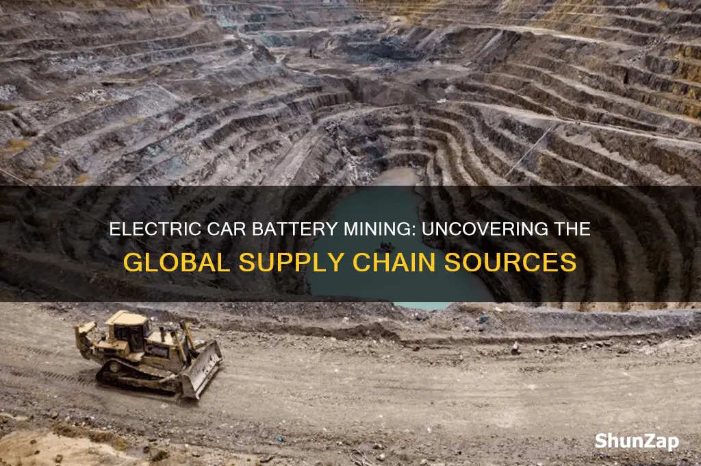 where are electric car batteries mined