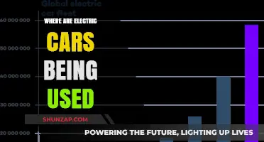 Global Adoption: Where Electric Cars Are Being Used Today