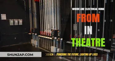 Theatrical Lighting: Hanging Electricals