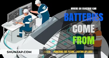 Tracing the Origins of Electric Car Batteries: A Global Supply Chain Journey