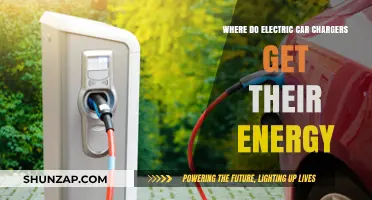 Powering Electric Vehicles: Unveiling the Energy Sources Behind EV Chargers