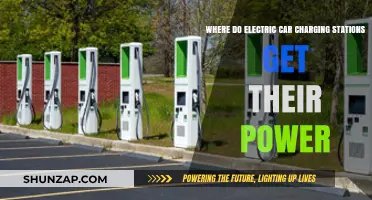 Powering Electric Vehicles: Unveiling the Energy Sources Behind Charging Stations