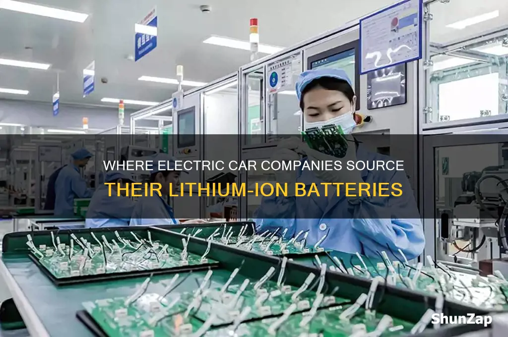 where do electric car companies buy their lithium ion battery