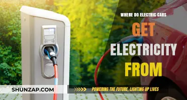 Powering Electric Vehicles: Unveiling the Sources of Their Electricity