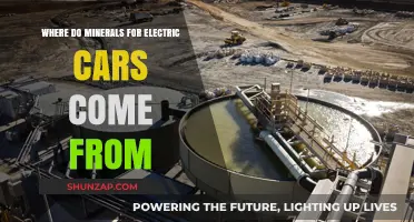 Unveiling the Global Sources of Electric Car Minerals: A Supply Chain Journey