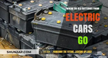 Recycling Electric Car Batteries: Uncovering the Journey of Old EV Power Sources