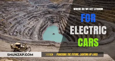 Sourcing Lithium: The Electric Vehicle Battery Supply Chain Explained