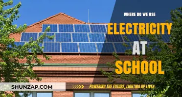 Powering Education: Exploring Electricity Usage in Schools and Classrooms