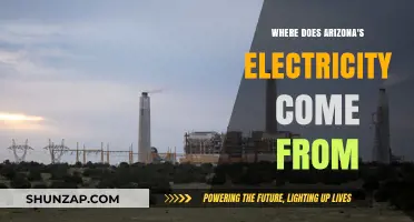 Arizona's Electricity Sources: A Comprehensive Overview