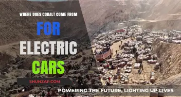 Cobalt Sources for Electric Cars: Origins, Mining, and Supply Chain Insights