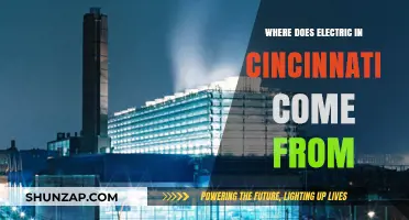 Cincinnati's Power Sources: Unlocking the City's Electric Future