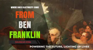 Ben Franklin's Electricity: A Historical Perspective