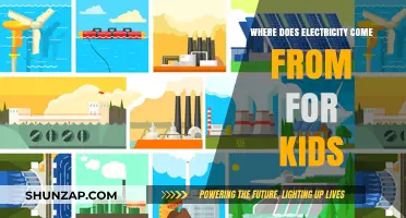 Electricity's Magical Journey: From Sources to Your Home