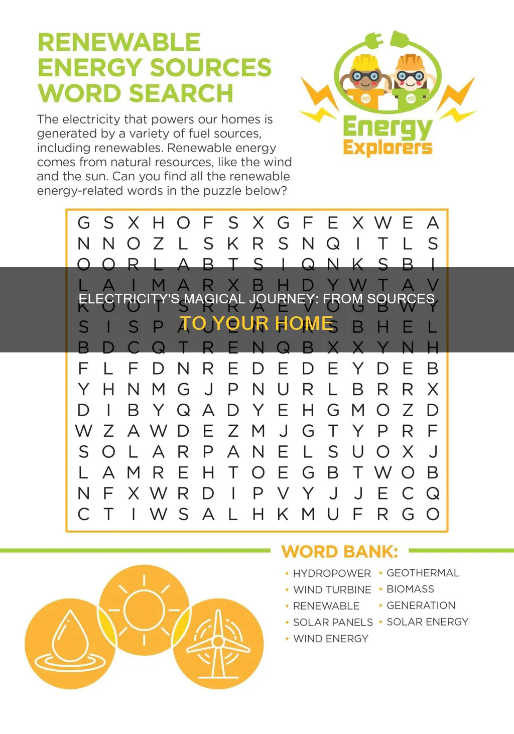 where does electricity come from for kids