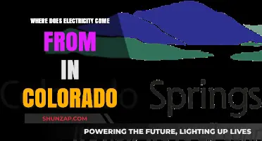 Colorado's Electricity: Sources and Sustainability