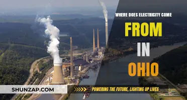 Ohio's Power Sources: Unlocking the Mystery of Electricity