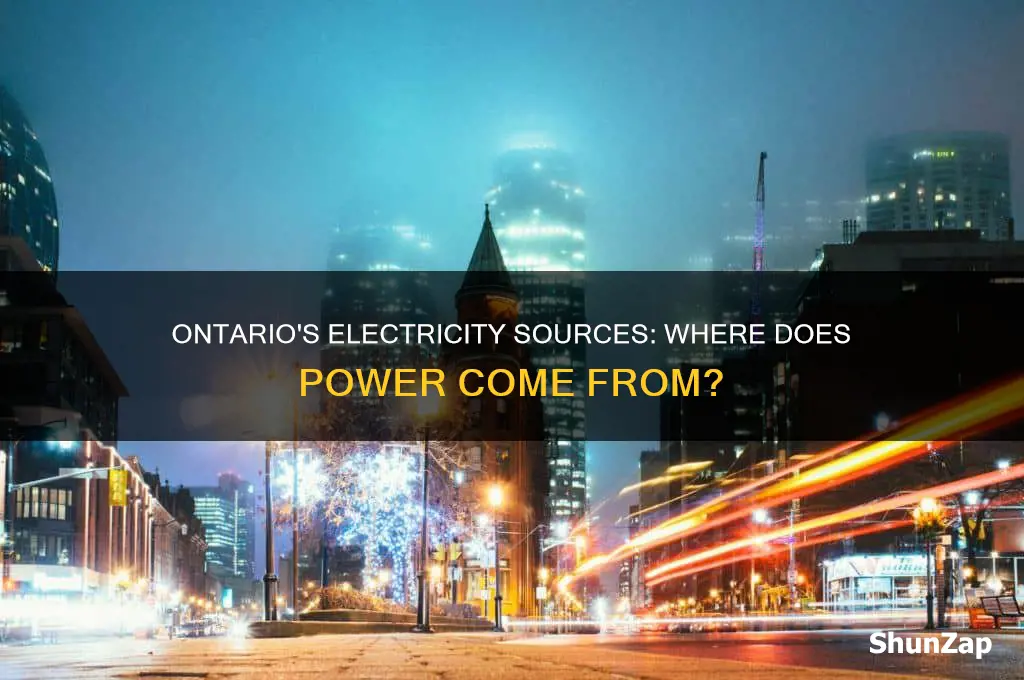 where does electricity come from in ontario