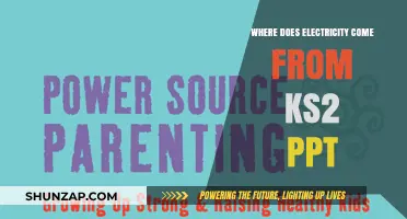 The Story of Electricity: From Source to Socket