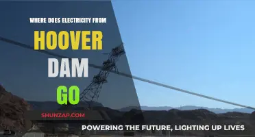 Hoover Dam Electricity: Powering the Southwest