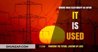 Where Does Used Electricity Go? Unraveling the Energy Disappearance Mystery