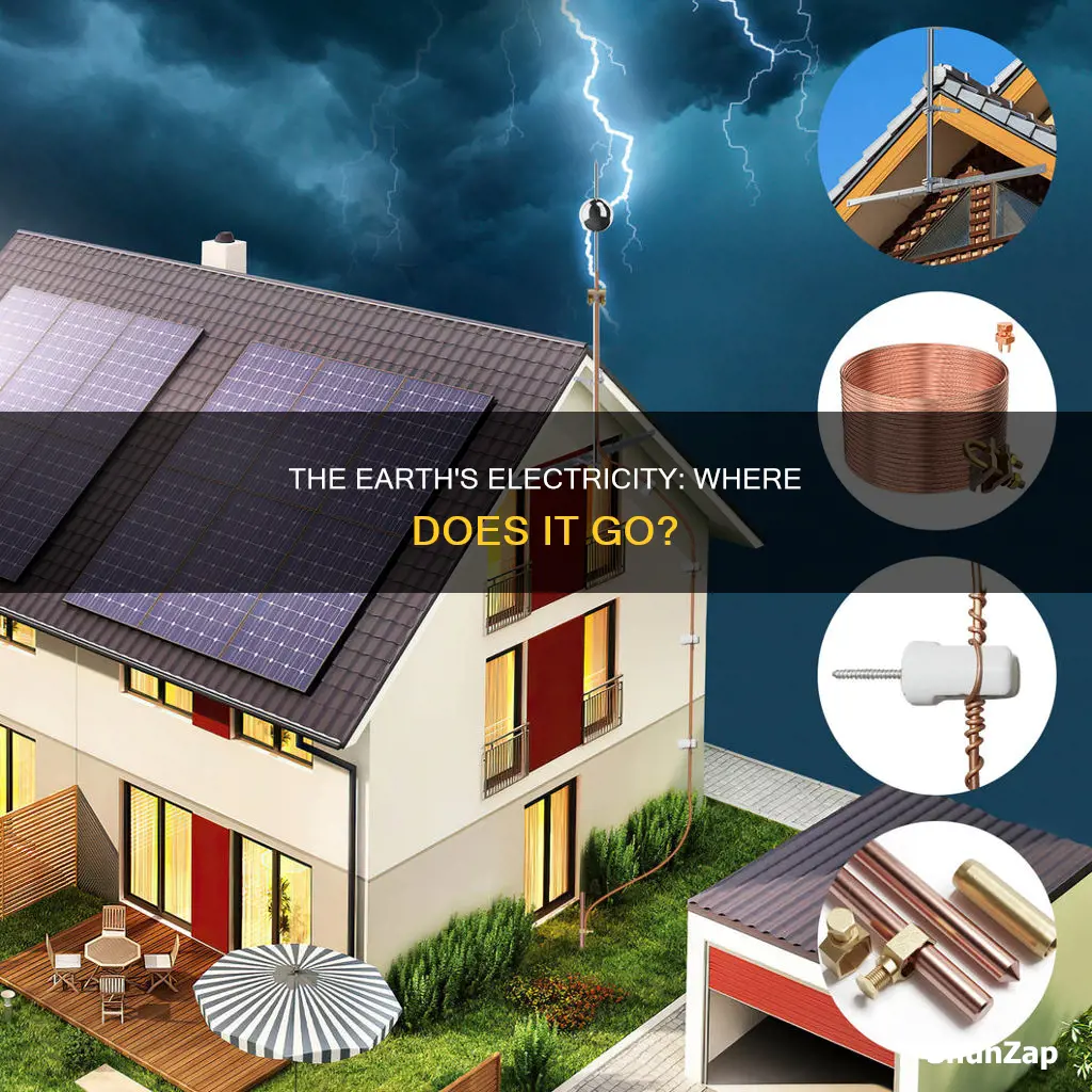 where does electricity go after reaching ground