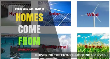 The Power Source Behind Your Home's Electricity