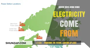 Hong Kong's Energy Sources: Powering the City