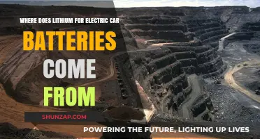 Tracing Lithium's Journey: Sources Powering Electric Car Batteries Explained