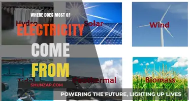 The Power Sources Behind Your Power Sockets