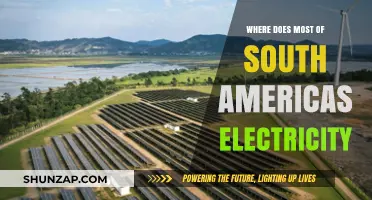 South America's Power Sources: Unlocking the Energy Mystery