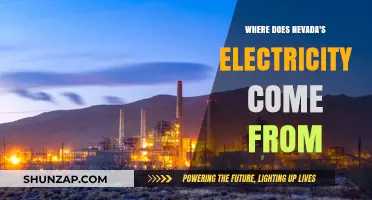 Nevada's Electricity Sources: A Comprehensive Overview