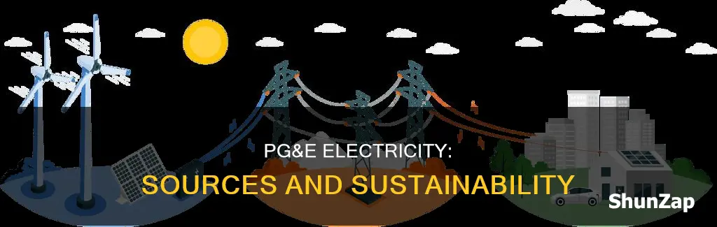 where does pg&e electricity comes from
