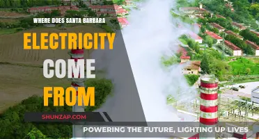 Santa Barbara's Power Sources: Where Does the Electricity Come From?