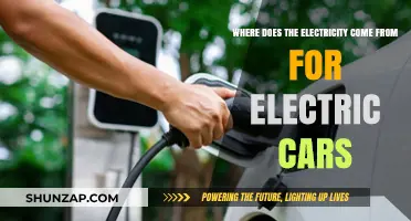 Powering Electric Vehicles: Unveiling the Sources of EV Electricity