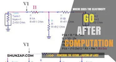 The Electricity Trail: Post-Computation Power