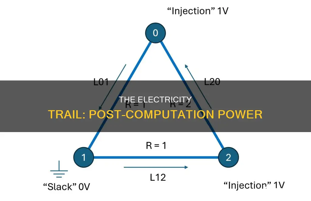 where does the electricity go after computation