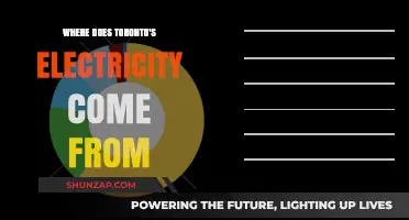 Toronto's Power Sources: Unlocking the City's Energy Secrets