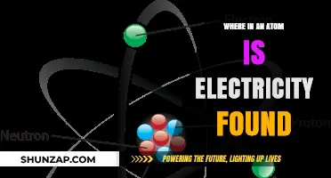 Electricity's Atomic Abode: Unveiling the Energetic Core