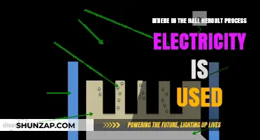 Electricity's Role in the Hall-Héroult Process: Key Applications Explained