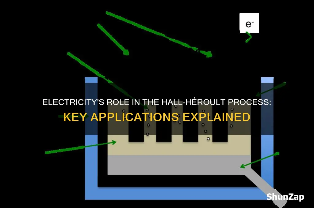 where in the hall heroult process electricity is used
